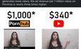Des nouvelles de la youtubeuse doctorante scientifique qui s’est mis aux onlyfans 