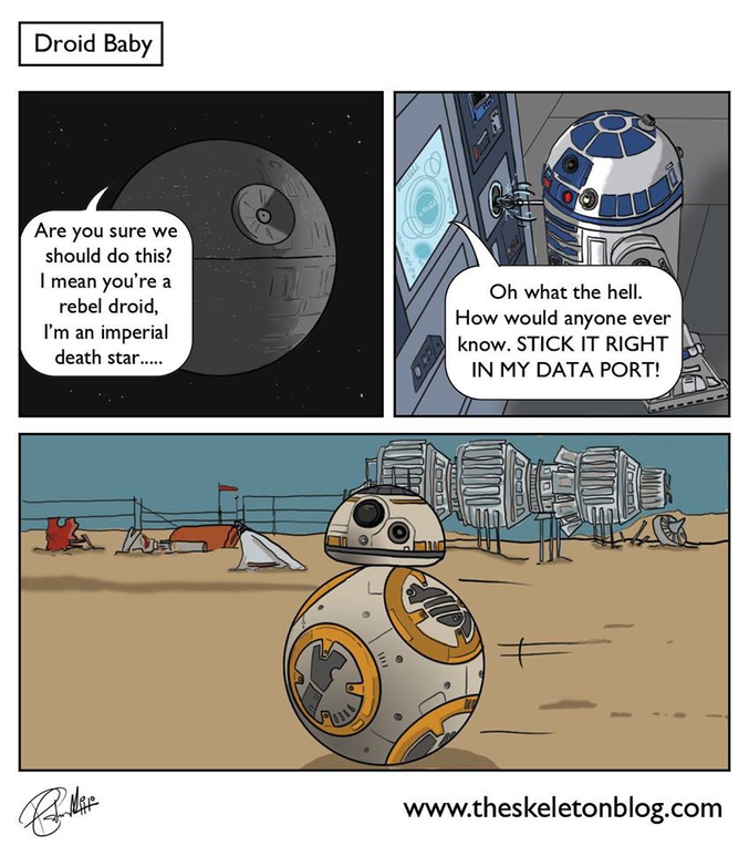 Tout sur la naissance de BB-8.