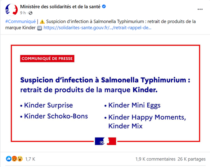  21 cas de salmonellose ont été détectés, indique ce mardi matin le ministère français de la Santé.
Le rappel de produits fabriqués en Belgique, à deux semaines de Pâques, porte sur l’équivalent de centaines de tonnes de chocolats, a précisé une porte-parole du groupe Ferrero.
https://www.liberation.fr/societe/sante/a-lapproche-de-paques-ferrero-rappelle-des-produits-kinder-pour-suspicion-de-salmonelles-20220405_TYLZRSSWFZB2JACLNH672FNEZY/