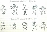 Les enfants et la télévision