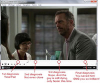 Les séries américaines