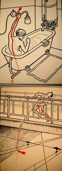 Dessins de 1931 sur 30 façons de mourir par électrocution