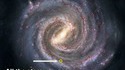 Les étoiles observables de nuit depuis la Terre...