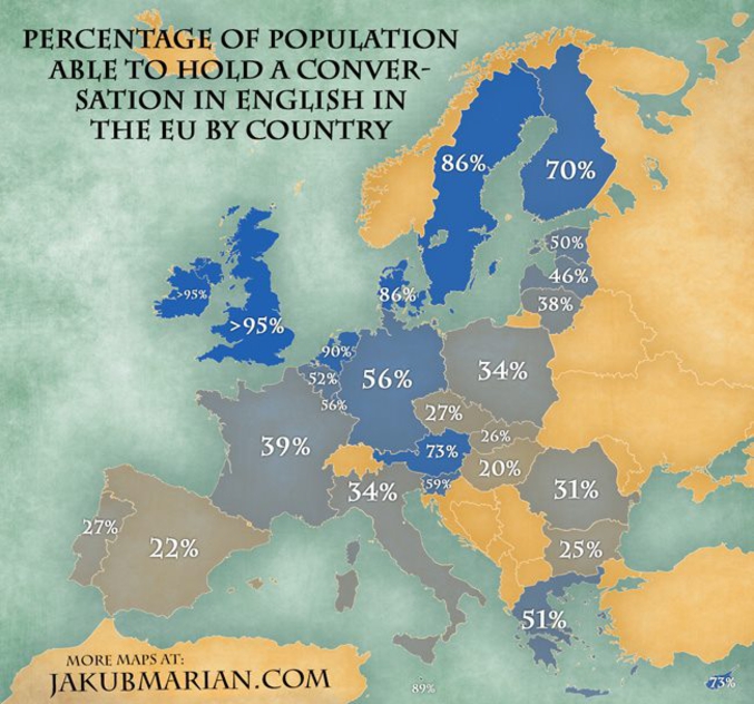 Le pourcentage de la population capable de tenir une conversation en anglais par pays de l'Europe communautaire (la carte date de quelques années déjà, si bien que tous les pays ne sont pas représentés).