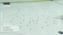 Entraînement de hockey-sur-glace