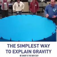 Explication visuelle de la gravité