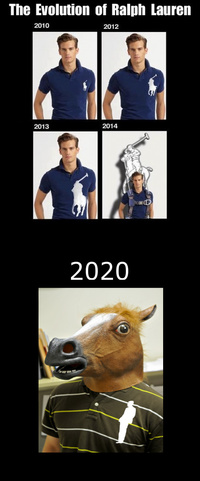 Évolutions du polo Ralph Lauren