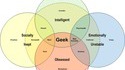 What is a Geek ?