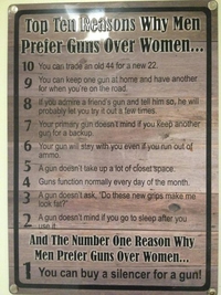 Gun Vs Women