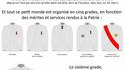 L'Honneur de la Légion