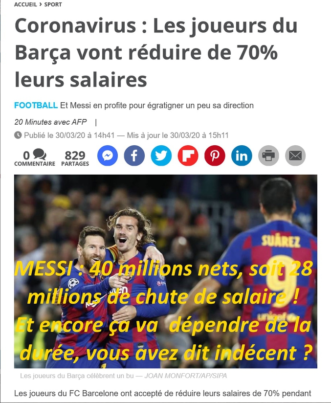 Salaire de Messi saison 2018/2019 : 40 millions nets !