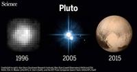 Vive la résolution ! Enormes progrès dans l'optique spatiale : Pluton