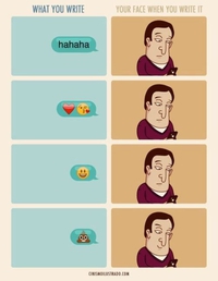 Quand vous écrivez un sms