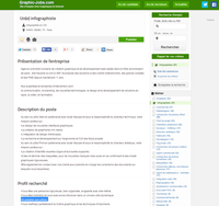 Une annonce d'emploi