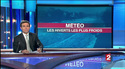Les hiverts les plus froids