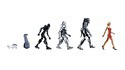 L'évolution de la robotique