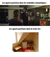 Les apparts parisiens