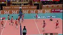 Volleyball level - Asia