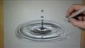 Dessin en accéléré : Impact sur l'eau