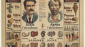 Campagne anti-alcoolisme, 1900