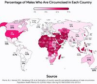 Pourcentage de gens circoncis dans divers états