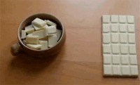 Du chocolat à l'infini