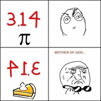 Pi vs Pie