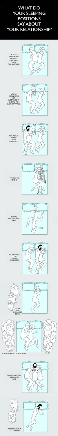 Ce que votre position pour dormir signifie dans votre relation