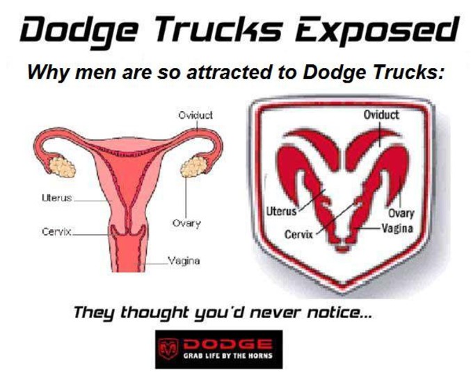 La raison pour laquelle les hommes aiment tant la marque Dodge.