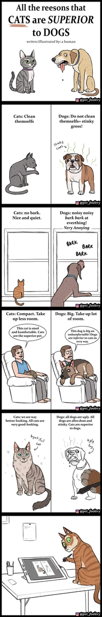 Chats vs chiens
