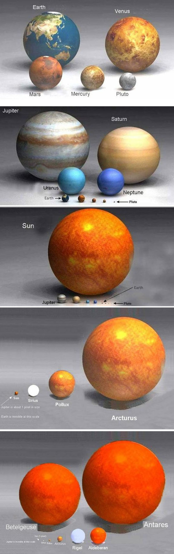 La taille de la Terre et des autres planètes : Nous sommes vraiment un grain de poussière dans cet univers.