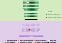 Quand vous allez au cinéma