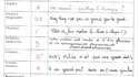 Bulletin trimestriel