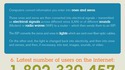 Internet is made of...
