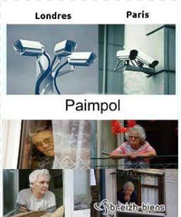 Système de surveillance ultime