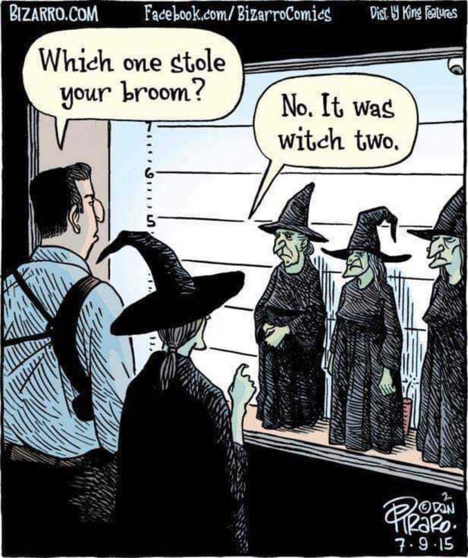Which witch is which?