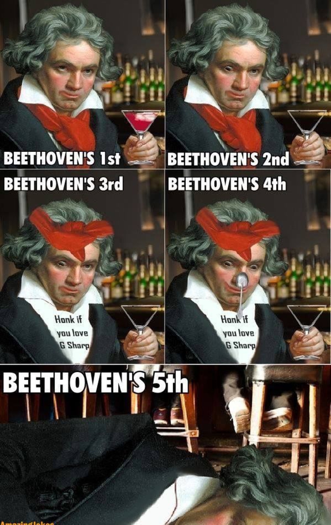 Beethoven et la Cinquième... (lampée ?)