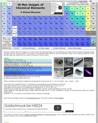Les éléments de la table périodique en images