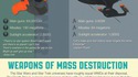 Star Wars VS Star Trek