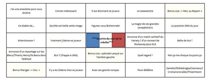 Grille de Bingo spéciale Christian Jeanpierre, grand commentateur du foot sur TF1. A chaque expression entendue on doit au choix boire une gorgée ou une bière, c'est selon. 