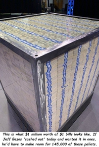 Volume occupé par un million de dollars en coupures de 1 $