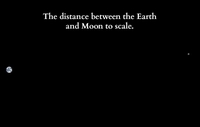 La distance Terre-Lune à l'échelle