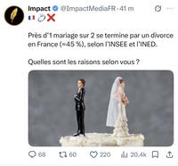 Selon moi deux facteurs : recul de la religion et travail des femmes 