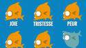 Guide du poisson rouge