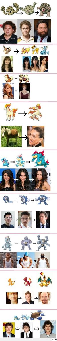 Célébrités en Pokemon