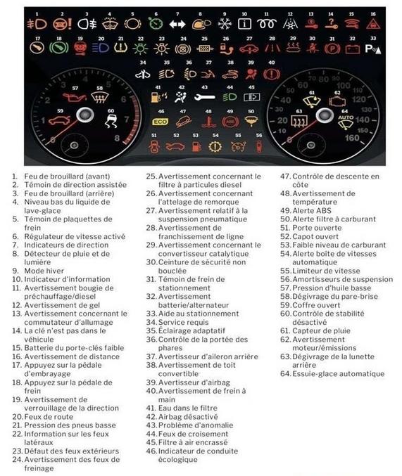 Le n°43 vaut son pesant de cacahuètes !