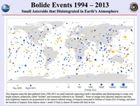Carte des météorites recensées par la NASA depuis 1994