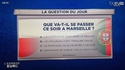 Combo de clichés sur beIN sport.