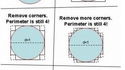 Non, la Terre n'est pas plate,