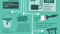 Jpeg, gif & png